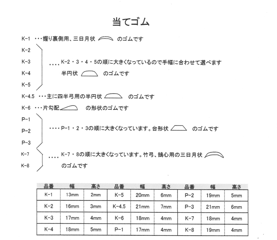 当てゴム 竹弓用 2種類握り下 握り アンコ 【ネコポス対象】F-071