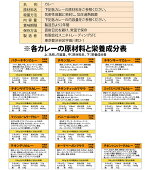 【組み合わせ自由】老舗インド料理店「サムラート」11種類より選べる本格インドカレーとナンのお好きな20個【送料無料】【税込】