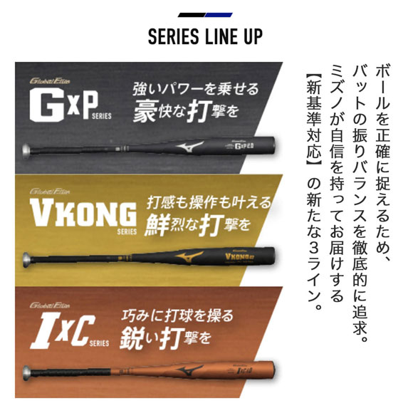 【アフターセール！全品ポイント2倍】ミズノ MIZUNO 硬式 金属バット グローバルエリート Vコング02(金属製／83cm・84cm／平均900g以上)硬式野球 金属バット 硬式バット ミドルバランス 低反発バット 高校野球対応 高校生 大人 一般 1CJMH122 samsam-10128296 BYスポーツ(ビーワイスポーツ) サンプル画像2
