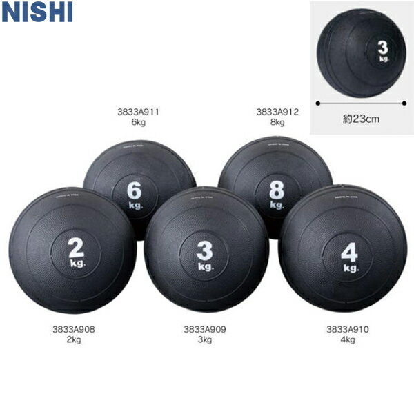 楽天市場】【NISHI ニシ・スポーツ】メガソフトメディシンボール 楽天市場】【NISHI ニシ・スポーツ】メガソフトメディシンボール