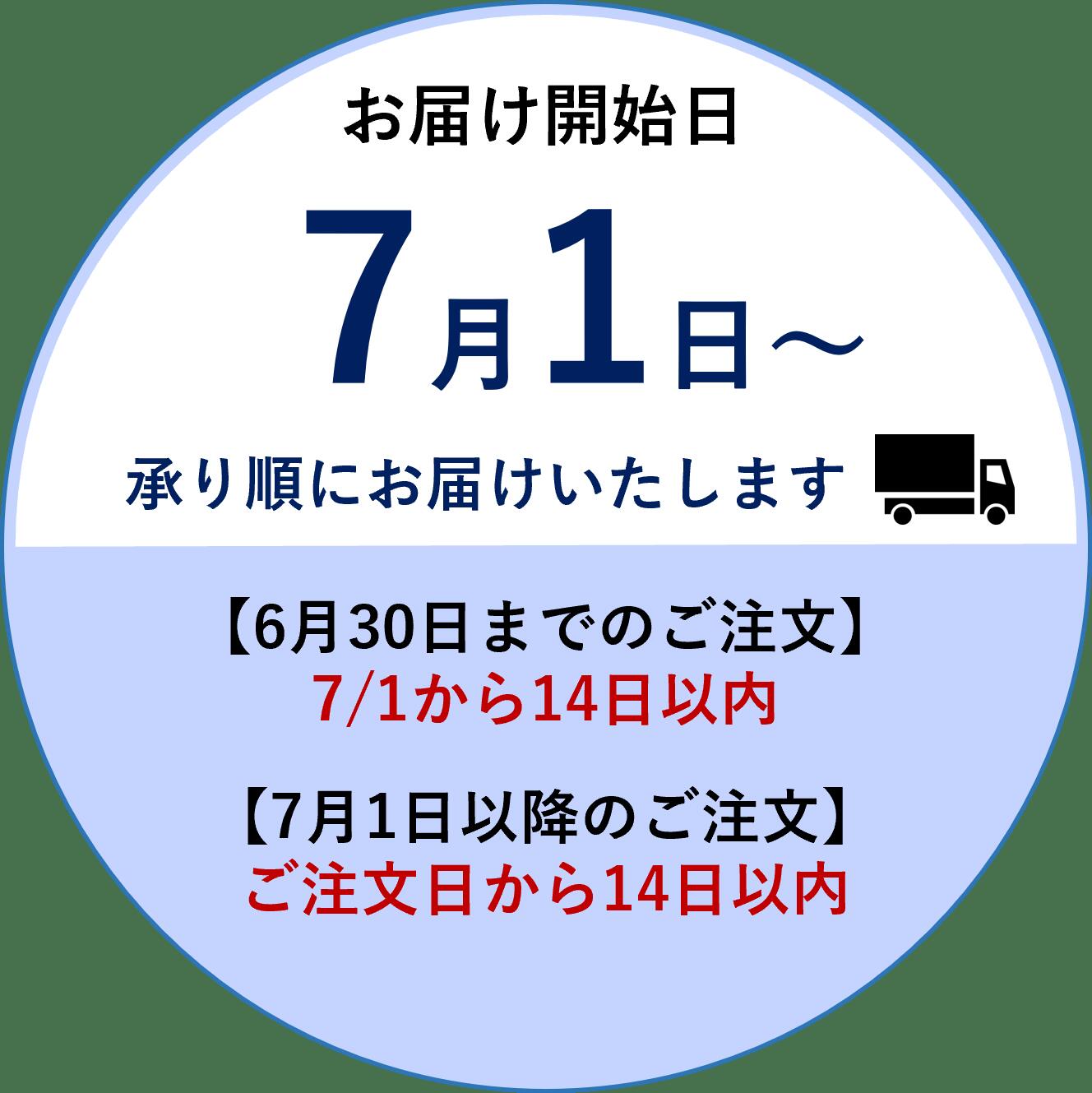 【 沖縄県産黒毛和牛スライスセット（ロース・肩ロース） 伊藤ハム 】（産地直送 2021 冷凍 【送料込】）※1)他商品との同梱不可です。※2)お届け日指定不可。 san-a-10004083 サンエーオンラインショップ サンプル画像2