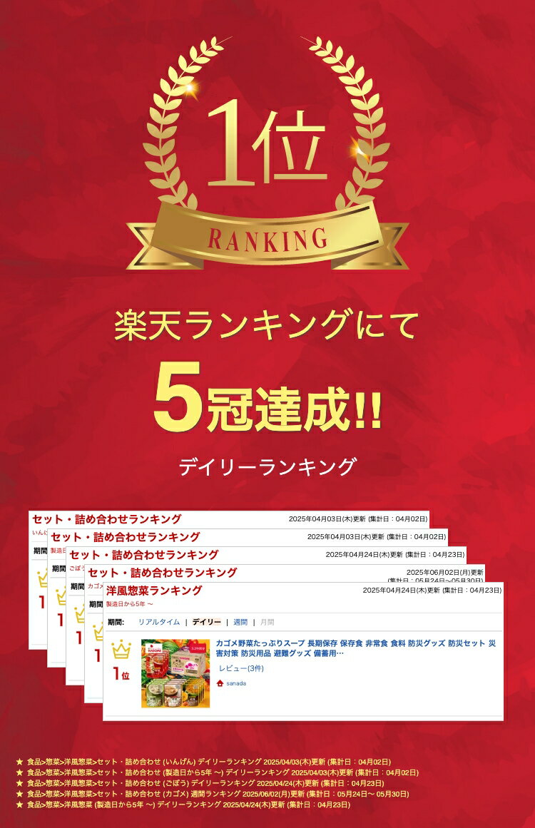 カゴメ野菜たっぷりスープ 長期保存 保存食 非常食 食料 防災グッズ 防災セット 災害対策 防災用品 避難グッズ 備蓄用品 備え 便利