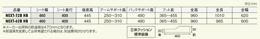 【法人宛送料無料】 松永製作所 車椅子 ワイドタイプ 介助式 ネクストコア ワイド NEXT-62B-HB 座幅46cm 耐荷重130kg 肘掛昇降 肘掛跳ね上げ 脚部スイングアウト クッション付 折りたたみ ハイブリッドタイヤ仕様(ノーパンクタイヤ) MATSUNAGA 3