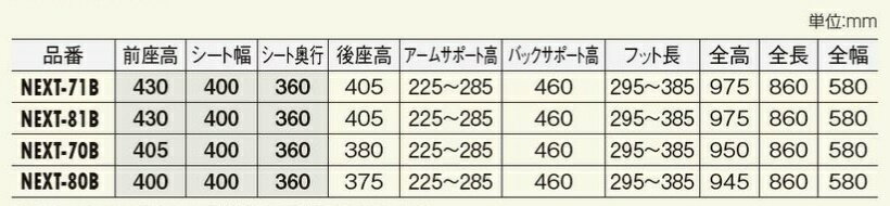 【法人宛送料無料】 松永製作所 6輪車椅子 低床タイプ ネクストコア くるり NEXT-80B NEXT-80B HB 六輪車 足こぎ 肘掛跳ね上げ 脚部スイングアウト 折りたたみ エアータイヤ ハイブリッドタイヤ 座り心地快適 クッション付 前座高40cm MATSUNAGA 3