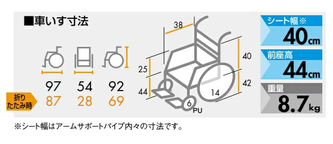 【法人宛送料無料】 日進医療器 車椅子 軽量 介助式 KALU7α（カルナナアルファ） Aパッケージ NAH-L7α 折り畳み ノーパンクタイヤ仕様（エアリー装備）種類 耐荷重100kg ライトブルー/ライトレッド NISSIN 2