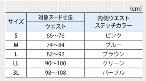 介護shop　サンアイの(日本エンゼル) ソフト防水パンツ (男女共用) 3076 サイズS/M 介護 高齢者 撥水 パッド併用 外モレ防止 中症用 乾燥機OK ANGEL｜アングル3