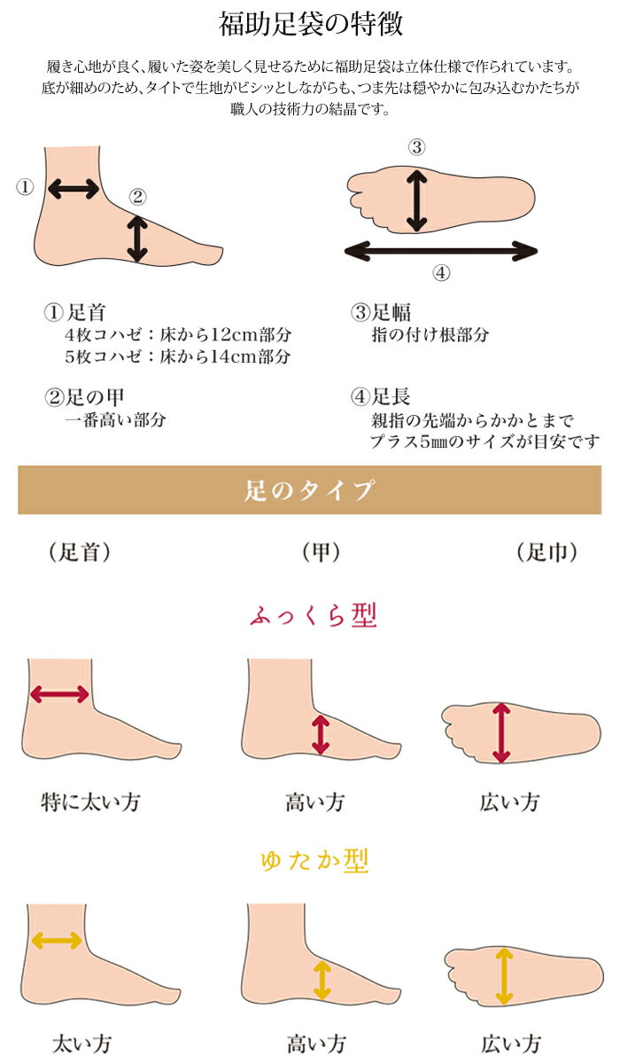 福助足袋　のびる綿キャラコ　5枚コハゼ　22.0-24.5cm