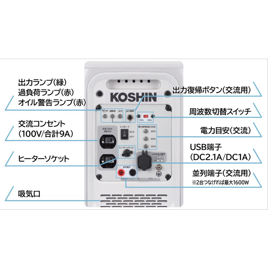 インバーター発電機カセットボンベ式家庭用発電機 災害防災 停電 アウトドア　災害時　アウトドアキャンプ　災害 非常用工進　発電機 GV-9ig 3