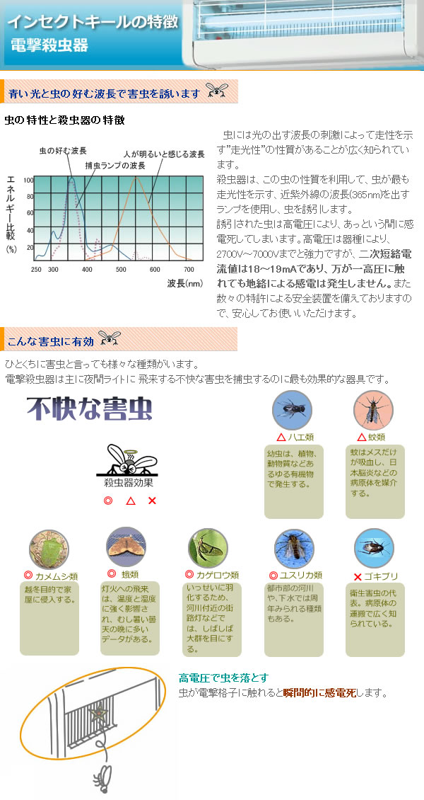 ���󥻥��ȥ��� �롡�ŷ⻦��ﲰ�����ѡ��ߤ겼�������׻����ŵ���NSS15210