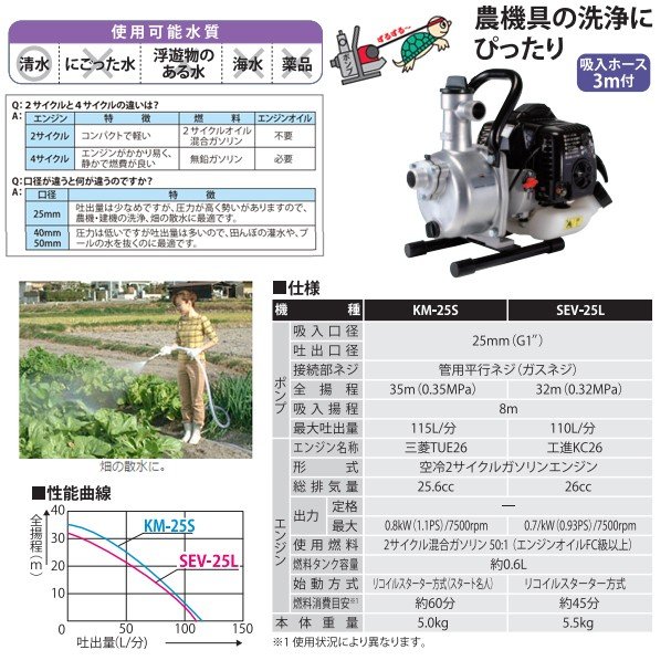 SEV-25L�����󥸥�ݥ��2�������빩�ϥ��ǥ륹�ݥ�ס����� SEV-25L