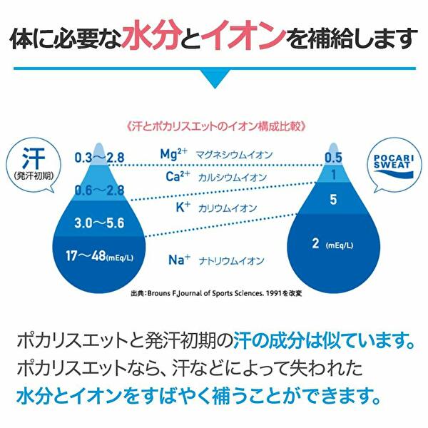 大塚製薬ポカリスエット500mlPET×24本入POCARISWEAT