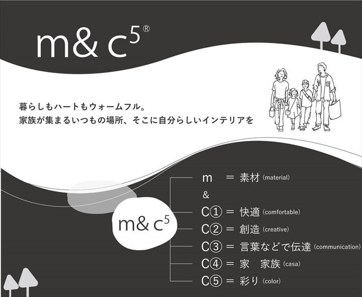 ラグ マット 1.5畳 約133×190cm おしゃれ かわいい ウィルトン キリム柄 コンパク...