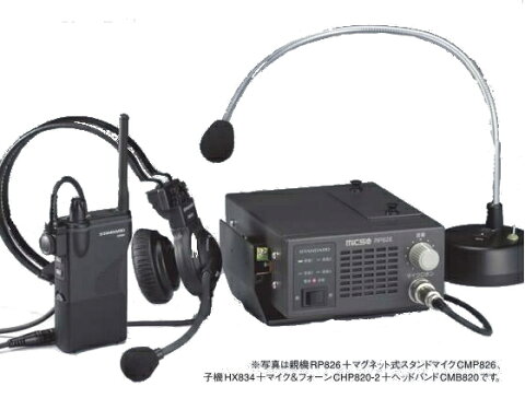 スタンダード 無線インカムシステム 作業用連絡通信システム MICS Lite 親機セット RP826