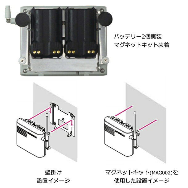 【先着順クーポン配布中】八重洲無線 マグネットキットを使って設置する際に使用 M...
