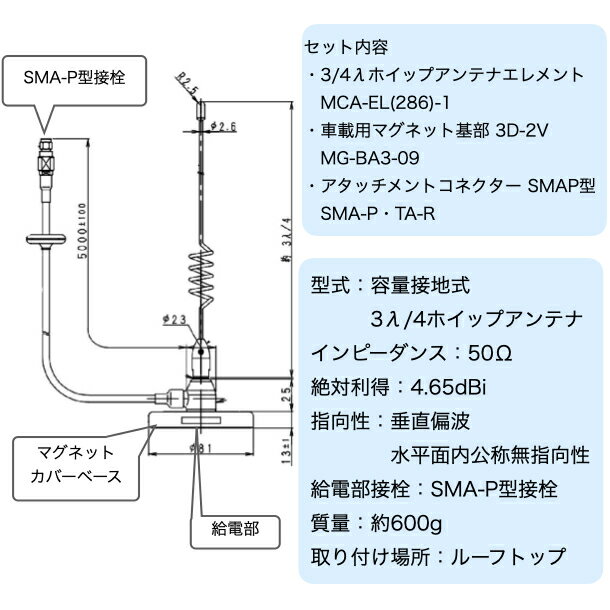 【先着順クーポン配布中】無線 日本アンテナ 800・ 900MHz帯 車載用高利得 マグネ...