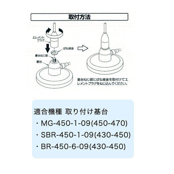 【先着順クーポン配布中】無線 アンテナ日本アンテナ 400Mhz帯 車載用エレメント E...
