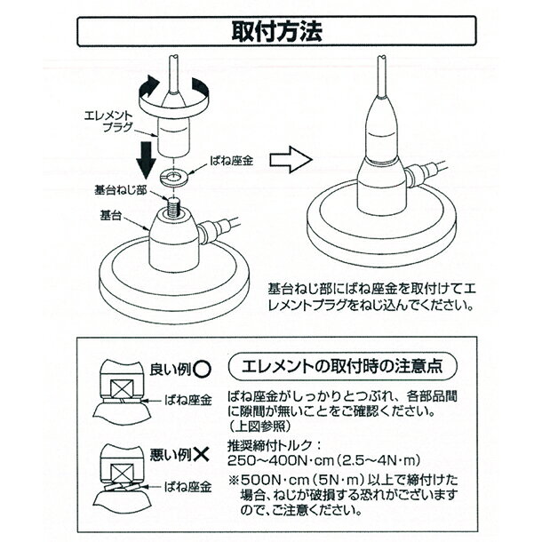 【先着順クーポン配布中】無線機 アンテナ 日本アンテナ 150MHz帯 車載用エレメント