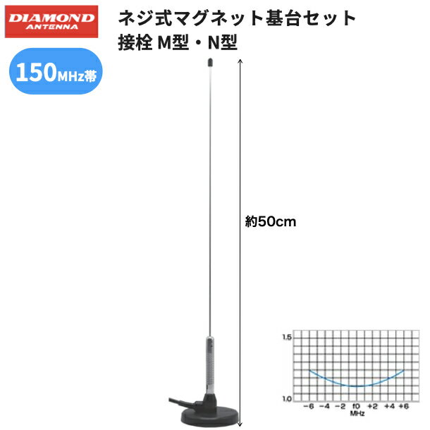 【先着順クーポン配布中】第一電波工業 150MHz帯 アンテナ ネジ式マグネット基台セ...