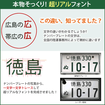 特許ナンバープレート キーホルダー ポスト投函 メール便（ネコポス）送料無料/車好きの 誕生日プレゼント レーザー彫刻 フレーム付 自動車ナンバーキーホルダー スマートフォン ストラップ アクセサリー 遅れてごめんね 父の日 ギフト プレゼント