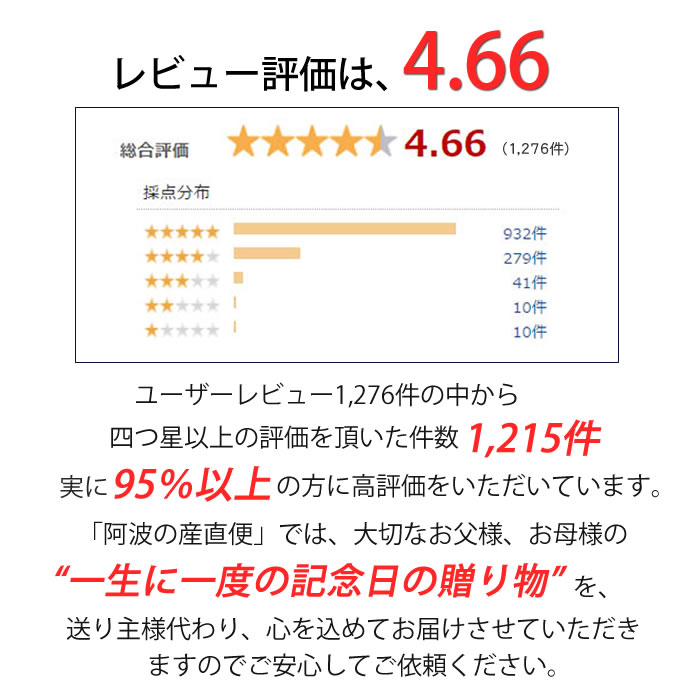 友禅和紙包装 還暦祝い プレゼント 60本の赤いバラの花束（50cm×60本）産地直送 送料無料/徳島県産 コロナ応援 豪華な薔薇だけの花束を届けます 長寿祝い 還暦 ギフト 60歳 60才 六十歳 女性 母 退職 薔薇 生花 地方