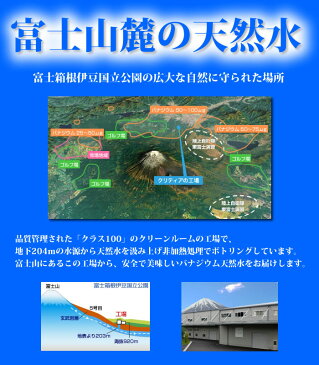 天然水 クリティア 富士山のお水（12Lボトル×2本）佐川急便配送/CLYTIA ミネラルウォーター 非常用 防災グッズ 水 ソフトドリンク　ウォーターサーバー用