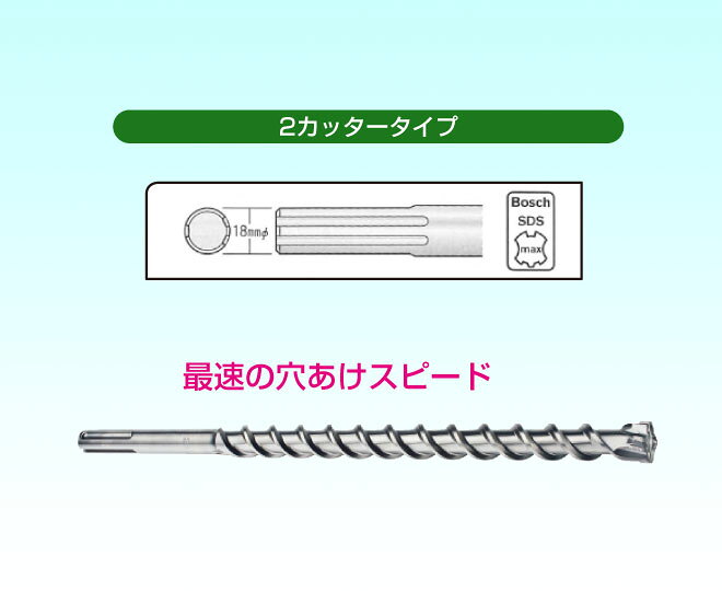 【ボッシュ(BOSCH)】SDS-maxビットSpeed X（2カッタータイプ） /径12.5mm、有効長200mm、全長340mm / MAX 125 340SX(MAX-125-340SX)/ハンマードリル/SDSmaxビット、SDSマックスビット【ドリルビット/穴あけ工具/先端工具】