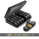 お薬取出器　トリダス (TOP-001-G)　大同化工