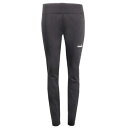 楽天サンガディアドラ Diadora Winter Running Leggings Womens Black Athletic Casual 177567-80013 レディース