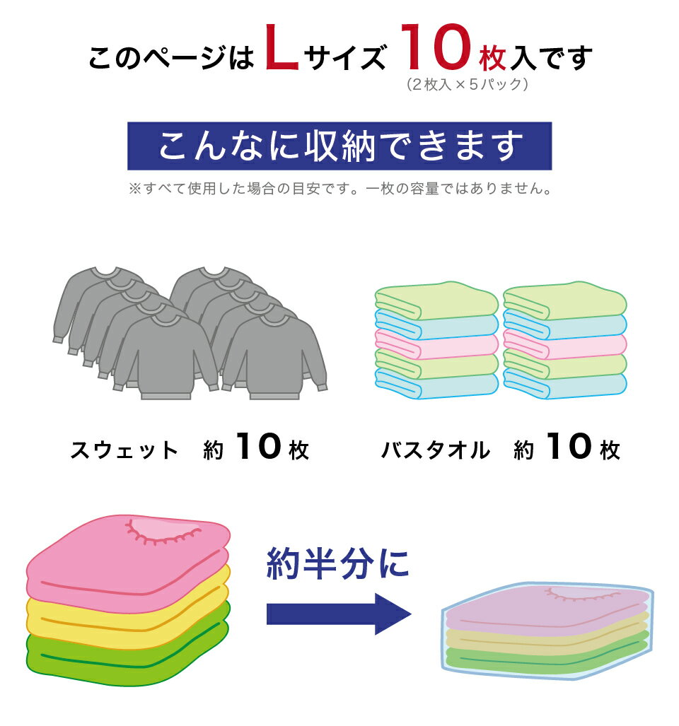 ����3000��OFF�����ݥ������� 03/10(��)00:00�� 2WAY�Х�� ���వ���� 10���� L������ ������������ �������å� �ȥ�٥륰�å� ���వ�� ������ �����ѥå� �ջ��� �����������Ѱ����� �����ĥ������Ѱ����� ����꡼�������Ѱ����� ���� ��Ǽ ǯ�� ���ݽ�