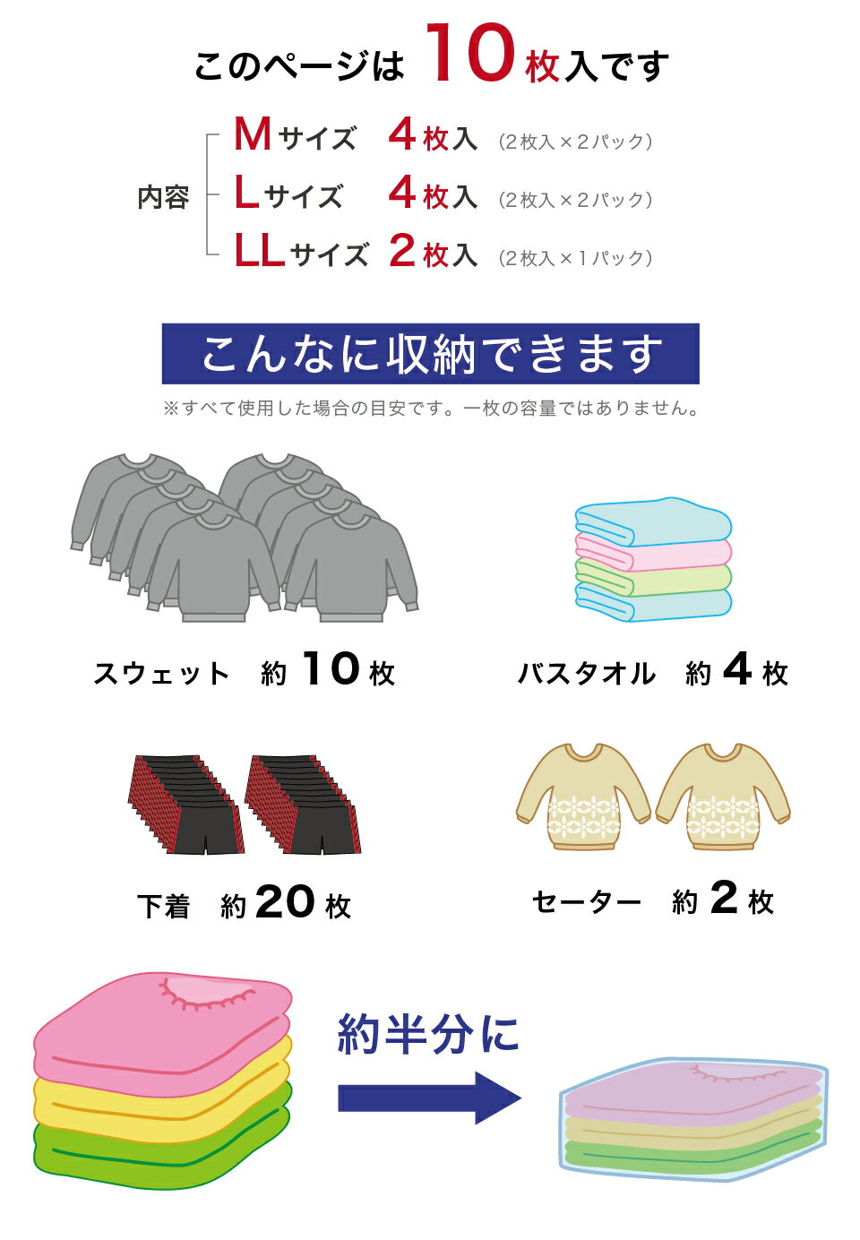 ����3000��OFF�����ݥ������� 03/10(��)00:00�� 2WAY�Х�� ���వ���� 10���� �������������� M L LL ������������ �������å� �ȥ�٥륰�å� ���వ�� ������ �����ѥå� �ջ��� �����������Ѱ����� �����ĥ������Ѱ����� ����꡼�������Ѱ����� ���� ��Ǽ ǯ�� ���ݽ�