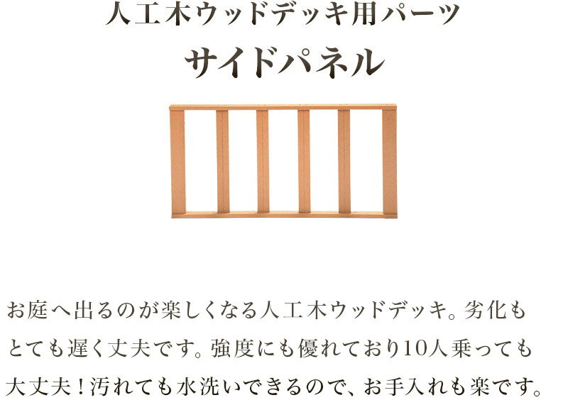 ���åɥǥå� �͹��ڥ��åɥǥå��ѥ����ɥѥͥ� ��90cm �֥饦�� �͹��ں� �ƥ饹 ���åɥǥå� ���ˤ��� ��� ���� ���� ���� �ǥå� ���åɥǥå������� ���������� �㤤 �ƥ饹