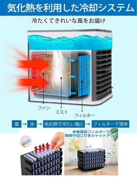 小型 クーラー 冷房 ポータブルクーラー 小型 エアコン 持ち運び ミニクーラー 小型 エアコン 冷風扇 卓上 コンパクト 7色LED 夜灯 水漏防止 新フィルター 加湿 空気清浄 風量3段階 省エネ 軽量 携帯 USB給電 日本語説明書
