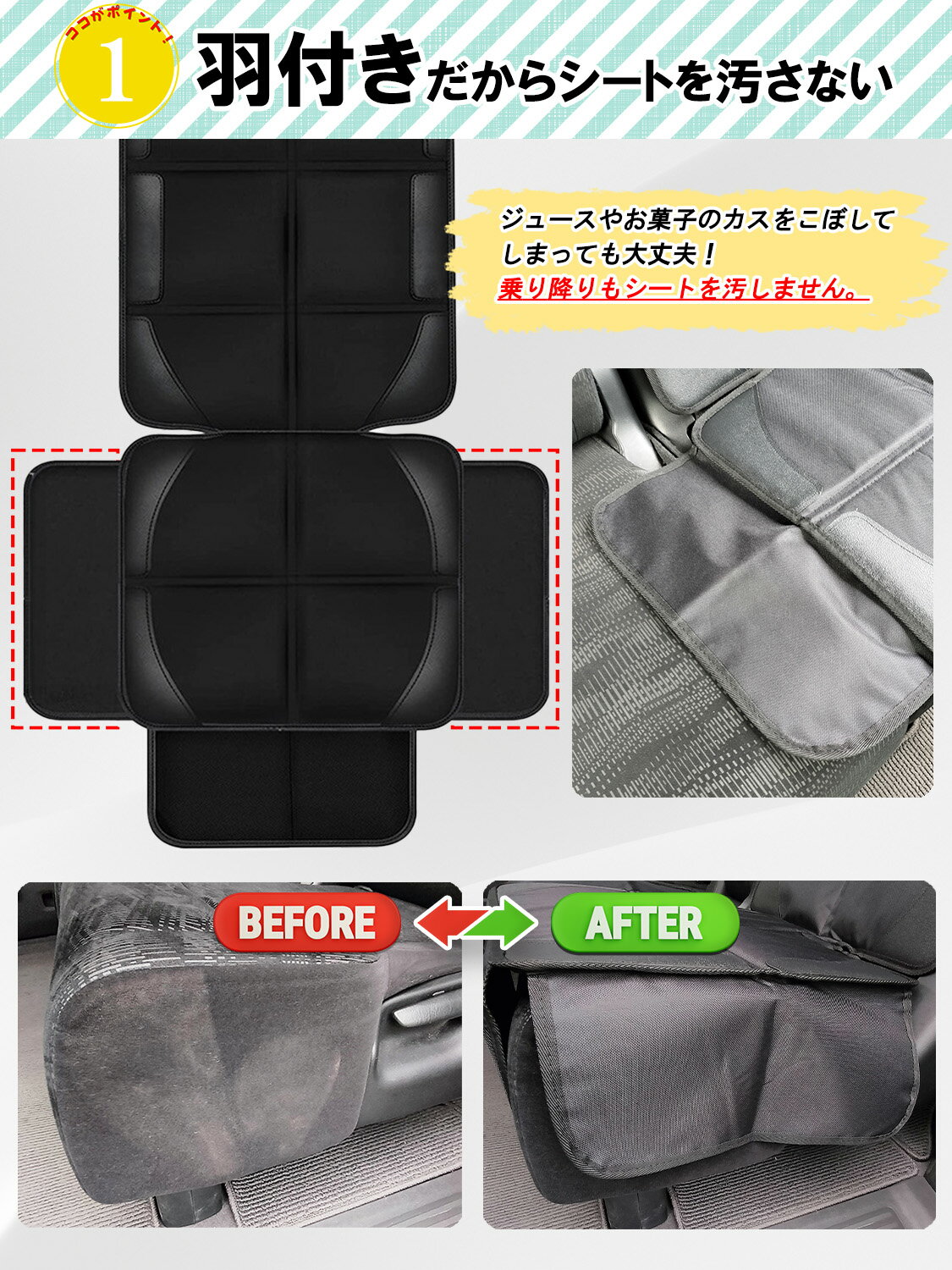 【楽天ランキング1位獲得】チャイルドシート 保護マット MILLTIUM ミラティウム 2個セット チャイルドシートカバー 1個セット 2個セット(羽付き・極厚マット) isofix対応 [保育士推薦] 黒 3