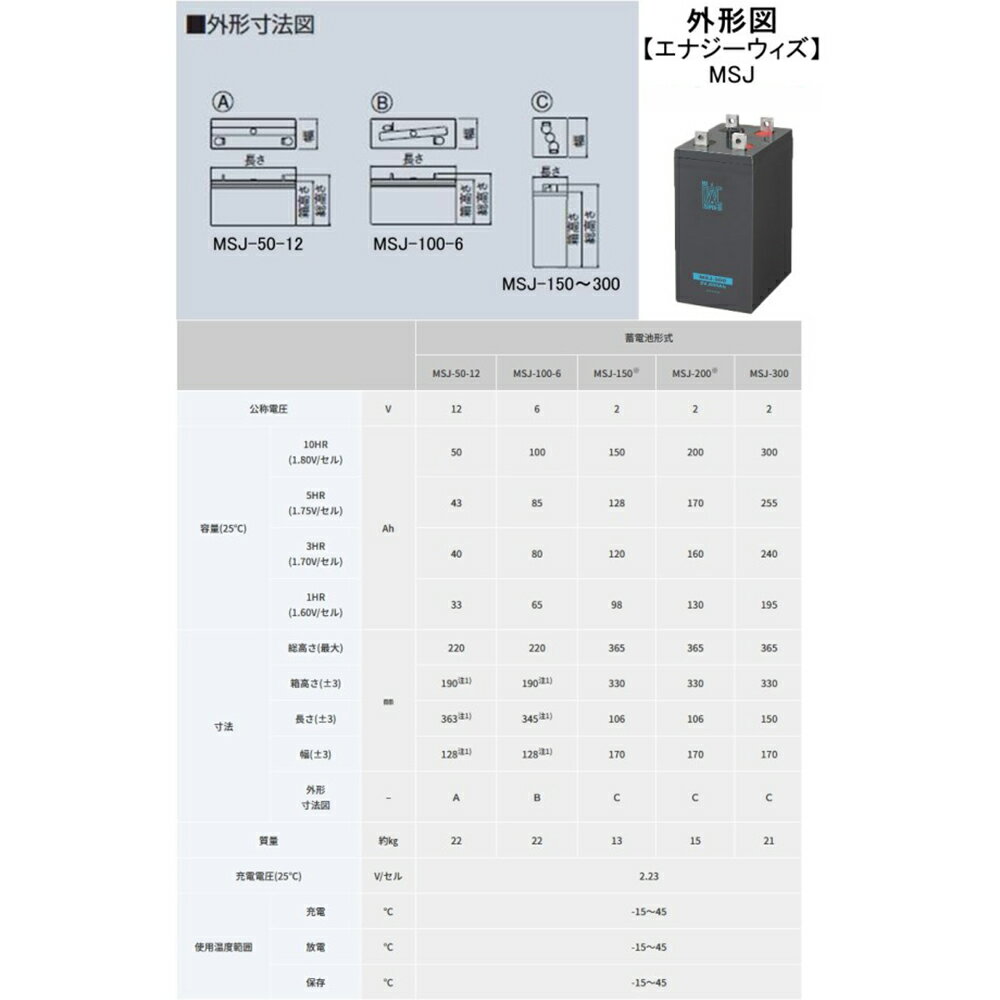 Panasonic パナソニック 単1サイズスペーサー BQ-BS1 / 2B （2本入） 【×10セット】 【お徳用 まとめ買い お買い得 業務用 割引 セット販売】 家電 電池・充電池