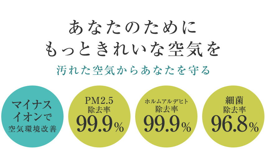 【スーパーセール】ible Airvida-M1 携帯型マイナスイオン発生器 空気清浄機 アイブル エアヴィーダ コンパクト 一人 小型 ミニ 卓上 pm2.5対応 花粉症 ウィルス対策 ハンズフリー 風邪予防 フィルター交換不要 効果実験映像 ギフト