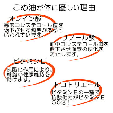 米油 まいにちのこめ油 1500g入×6本 国産米ぬか使用 三和油脂 山形 komeyu