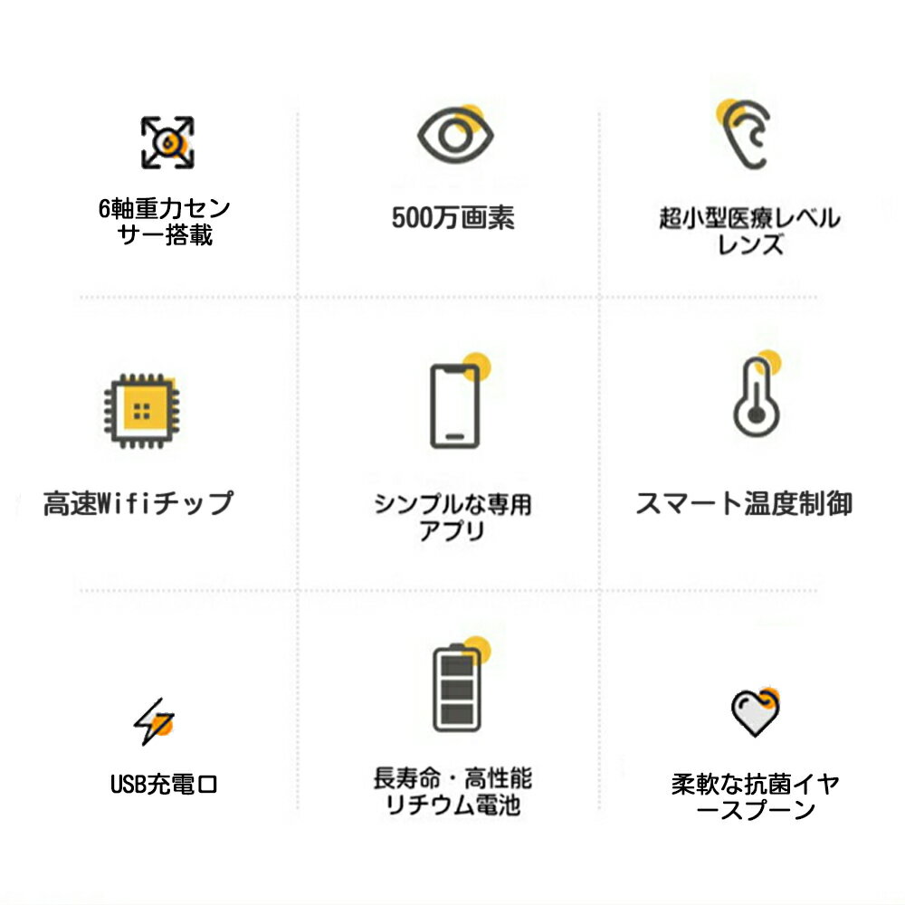 カメラ付き耳かき 耳かき イヤースコープ 耳かきカメラ 4.5mm 500万画素 LEDライト付き IP67防水 スコープ 耳掃除 耳垢クリーニング WiFi接続 無線 カメラ 視覚耳取り USB充電 専用APP iphone＆Android マスク プレゼント 早割 送料無料