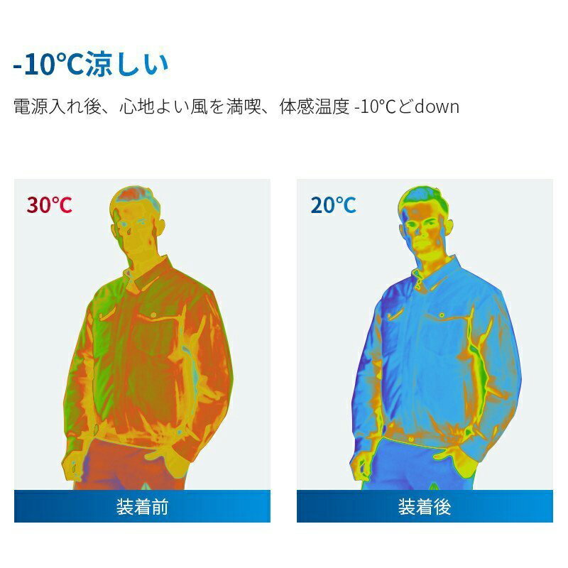 ＼クーポン利用で6080円！／ あす楽 空調服 半袖 3段階風速 作業服 送風ウエア 大容量バッテリー付き 冷感 洗える 10000mAh usb フルセット ファン付き クーラー クーラーウェア 柔らかい ワークマン ゴルフ 空冷服 ギフト プレゼント 暑さ対策 室外作業 2色 6サイズ M～4XL