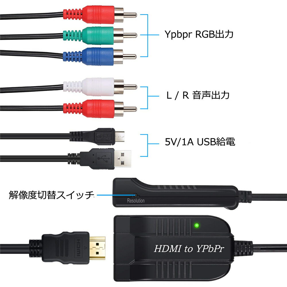 HDMI to ����ݡ��ͥ�� ����С����� 1080P HDMI to 5RCA RGB YPbPr �Ѵ������ץ��� ���ϲ��������ؤǤ� HDTV Box PC PS3 Fire stick Roku Blu-Ray DVD�б� (HDMI1.3)