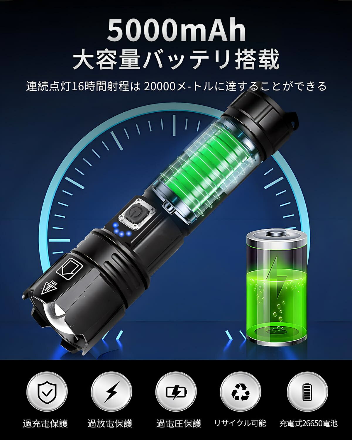 懐中電灯 強力【2025超高輝度XHP160チップ】かいちゆ電灯 5000mAh 強力 充電式/電池式 単4電池適用 26650付き ハンディライト フラッシュライト 軍用 最強 IPX7防水 防災 5モード調光 ズーム式 残量表示 登山 夜釣り 作業用 停電 避難対策