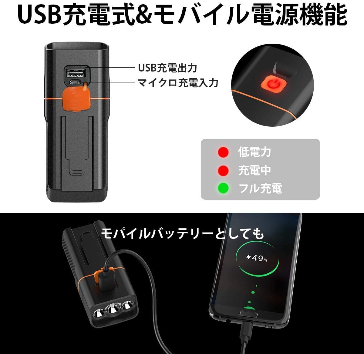 自転車 ライト 5200mAh 大容量 1000ルーメン 高輝度 USB充電式 LED自転車ヘッドライト IPX5防水 防振 3つ調光モード ロードバイク クロスバイク モバイルバッテリー テールライト付き 懐中電灯 山登り/夜釣/防災/キャンプ