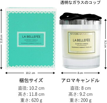 \100円OFFクーポン/アロマキャンドル おしゃれ かわいい プレゼント ギフト 女性 蓋つき 200g キャンドル ろうそく アロマ ソイキャンドル フレグランスキャンドル クリスマスギフト クリスマスプレゼント 癒しグッズ ボックス ギフト 誕生日 贈り物