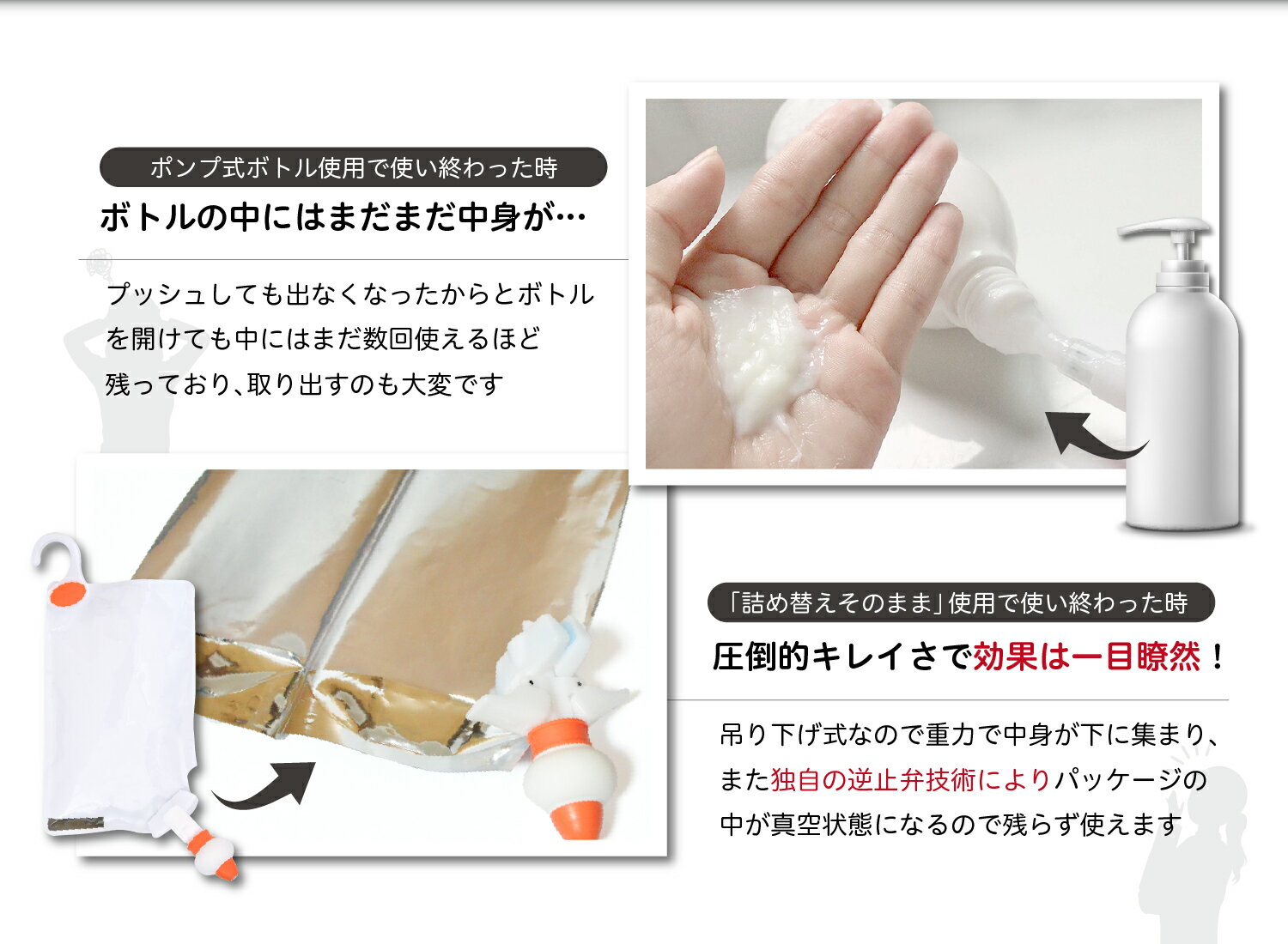 《三輝商事公式》詰め替えそのままスタンダード1セット(イエロー)つめかえそのまま詰替そのまま詰め替えそのままスタンダードシャンプーリンスコンディショナーボディーソープホルダーポンプ黄色三輝お風呂風呂便利グッズバスグッズおしゃれ