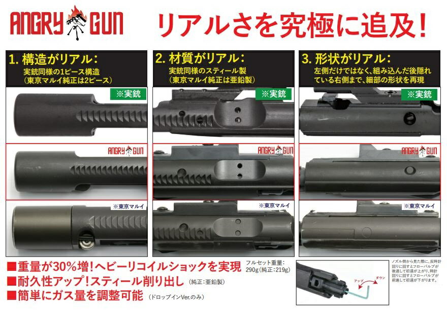 Angry Gun BCM ボルトキャリアー　Black 東京マルイ M4 MWS用 　Fe製　20221001-BC 2