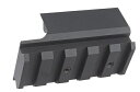 SAT アンダーレールマウント Glock19/23用 アルミCNC SATEXT-LM-2-0002 1