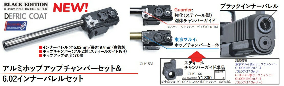 GUARDER ����� �ۥåץ��åץ����С�6.02����ʡ��Х�륻�å� ����ޥ륤 Glock17 Gen.5 GBB�ѡ�GLK-531