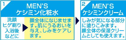 メンズケシミン化粧水　160ml 【医薬部外品】