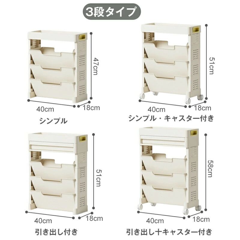 移動式収納 オフィス用 子供部屋 3段 デスク下本棚 収納ワゴン ラック 本立 マガジンラック 文房具収納 ファイル立て 引き出し付 側面穴ボード付 雑誌収 5段 キャスター付き 多機能収納 [2]