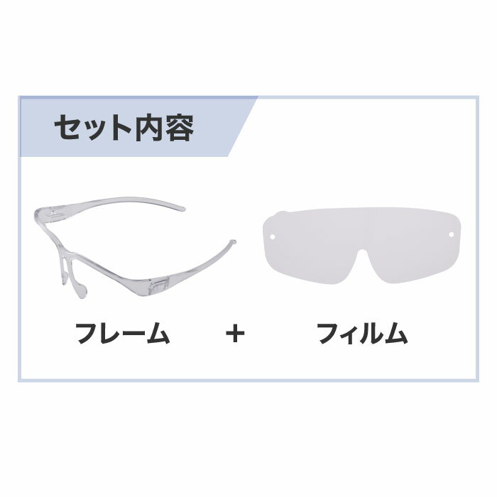 医療用 フェイスシールド メガネタイプ スマイルアップ アイカバー 低反射・高透明 目をガード おしゃれ Sタイプ《フレームセット》カラーフレーム(全4色) お手入れ簡単 簡単 お手入れ お手持ちのマスクと併用可能 アイガード アイシールド　かわいい 医療 軽量