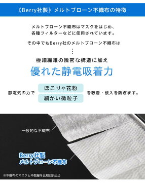 【即納】【国内発送】【在庫有り】不織布 マスク 100枚 3層構造 プリーツタイプ ふつうサイズ ホワイト 両面防水 簡易包装 会社用 施設用 大人用 使い捨て (09000168-s100r)